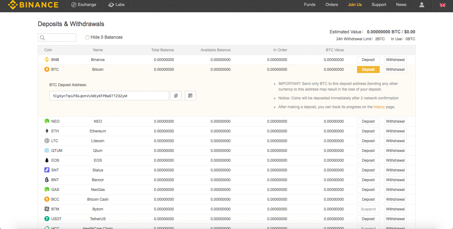 Deposit на русском