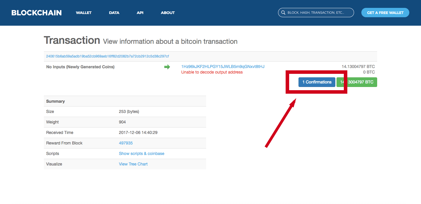 Отменить неподтвержденную транзакцию биткоин bitcoin 32
