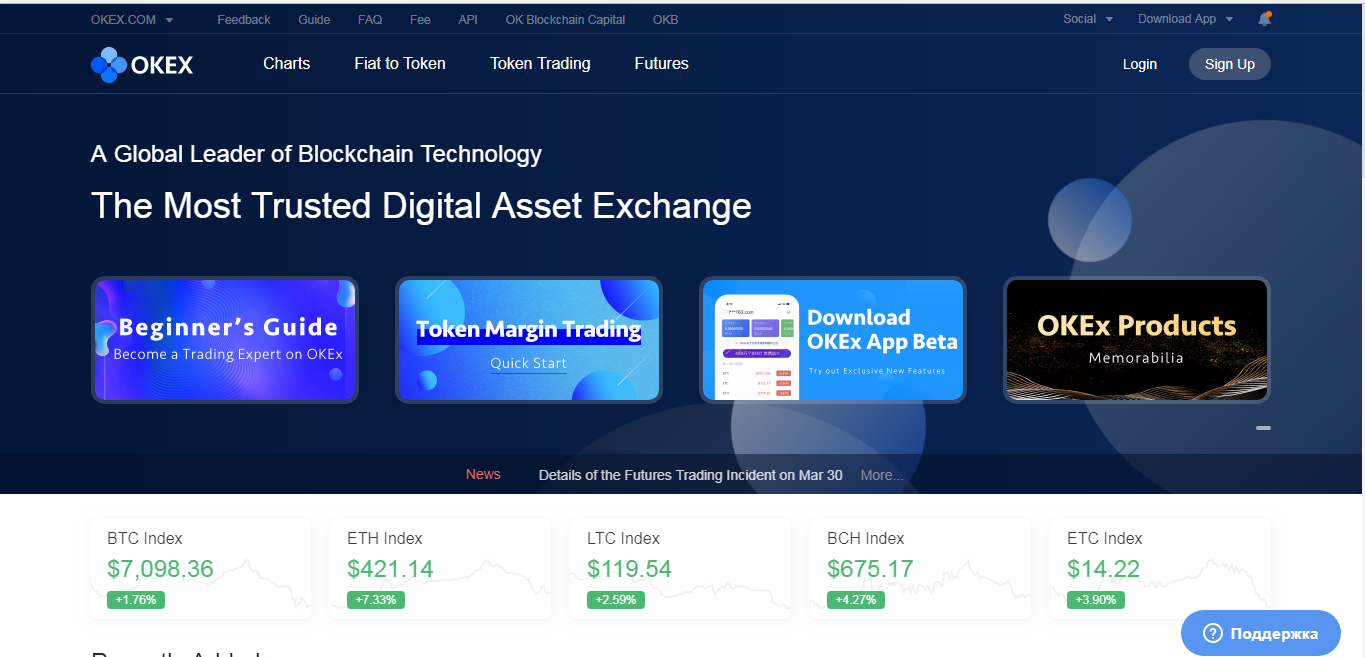 OKEX приложение. Криптобиржа OKEX Exchange. OKEX биржа баланс. Индекс LTC.